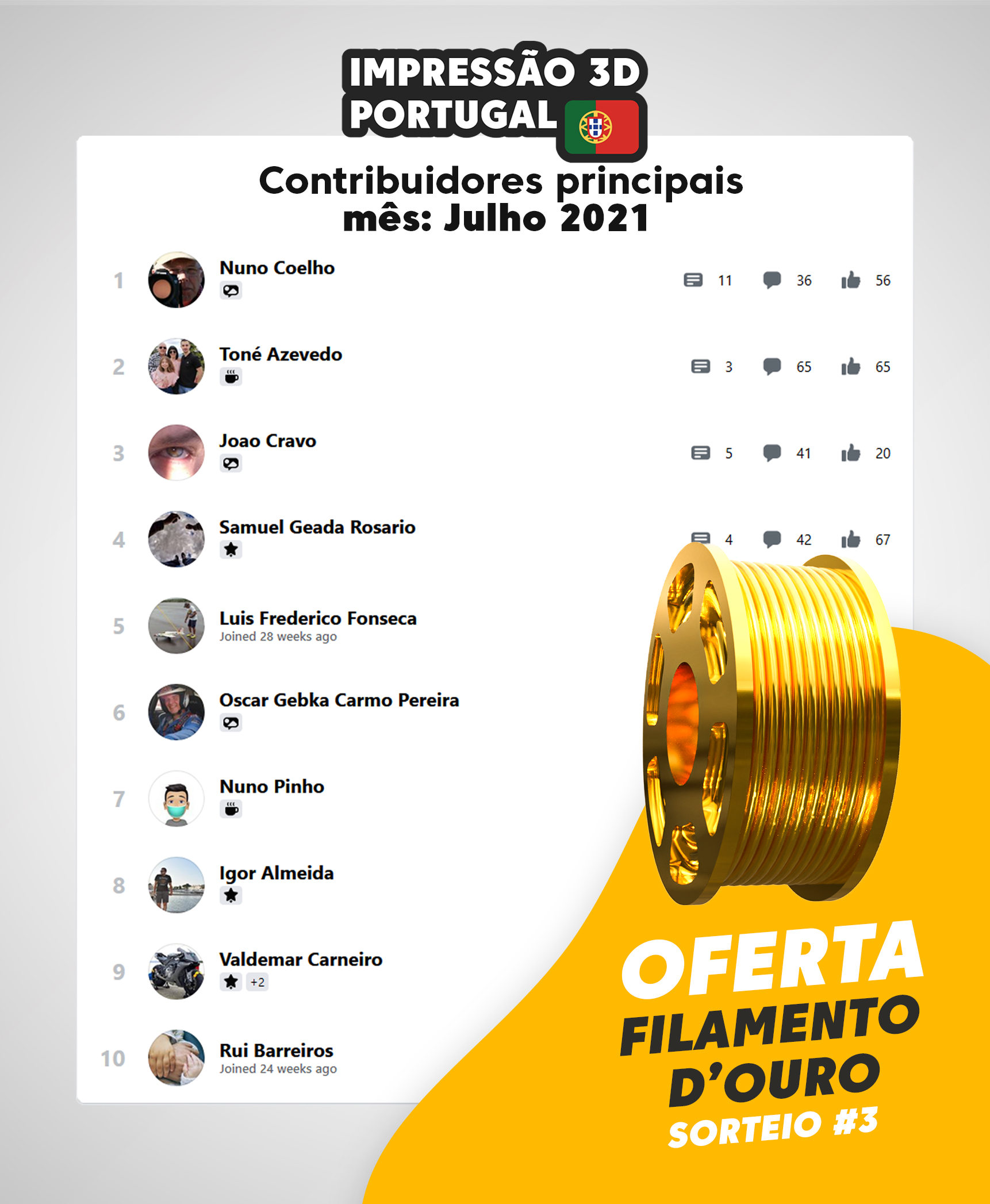 Filamento de ouro