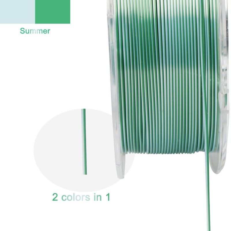 R3D Dual PLA evolt portugal espana filamento impressao 3d summer